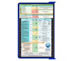 WhiteCoat Clipboard® - Blue Ovarian/Adnexal Sonography Edition